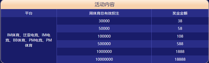 环亚|环亚体育官网|环亚官方网站体育大闯关